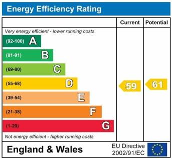 EnergyChartS8515.jpg