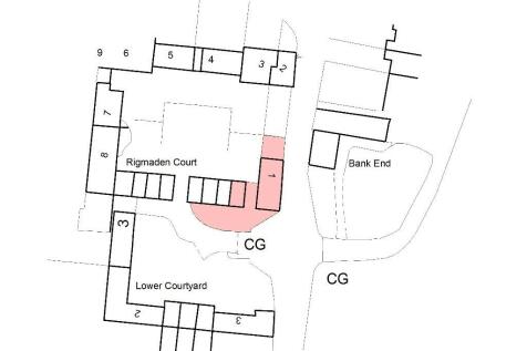 Sale plan