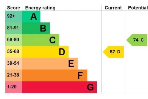 Epc