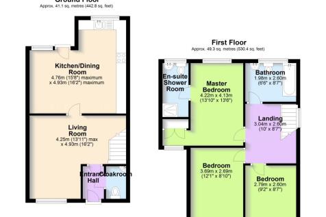 3 Castleden Way, Dun