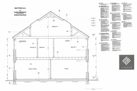 Elevations