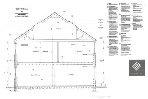 Elevations