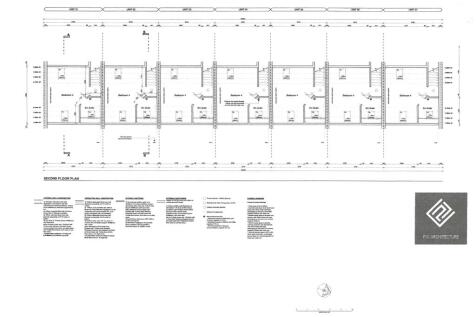 Elevations