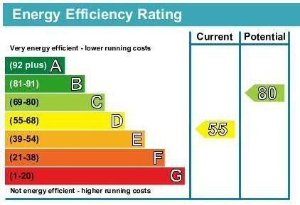 20120507 ENERGY CERT