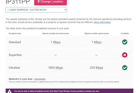 Ofcom - Broadband
