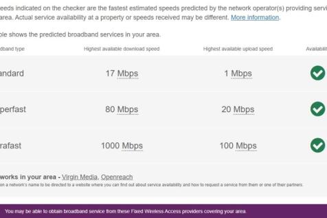BROADBAND LONDON