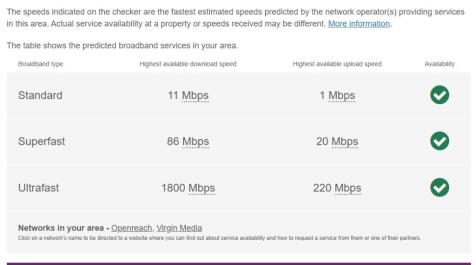 BROADBAND CHATHAM