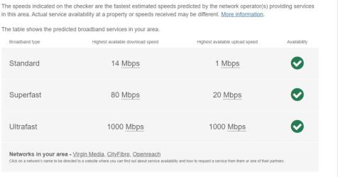 Broadband grange ...