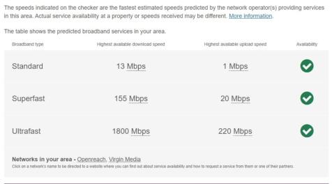 CHURCH BROADBAND