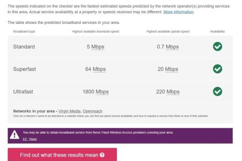 BROADBAND BRENZETT