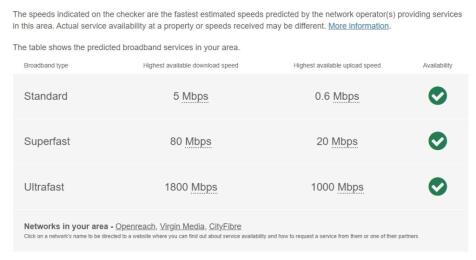 maidstone broadband