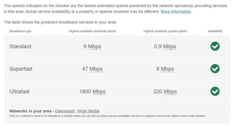 rileys broadband