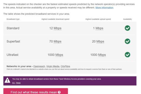 broadband findlay