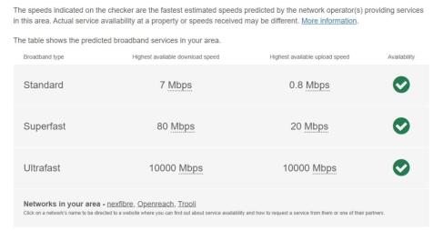 broadband haig