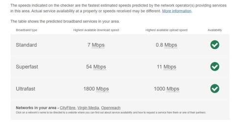 broadband keely