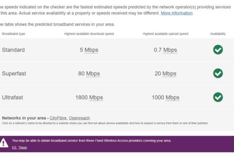 broadband plantation