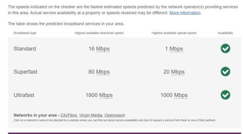broadband fred