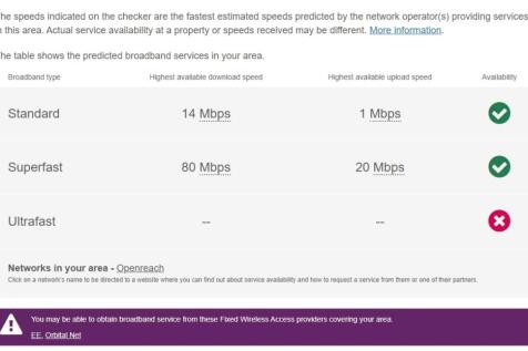 broadband peninsula
