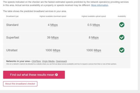 broadband osbourne 