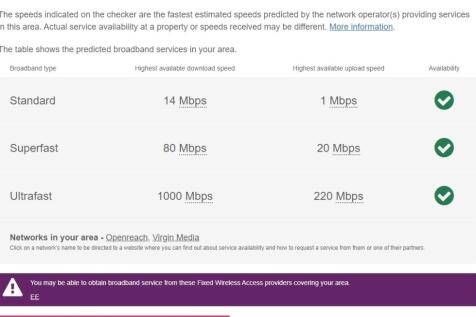 railway broadband 