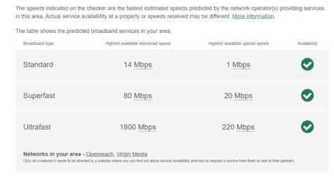 broadband elaine