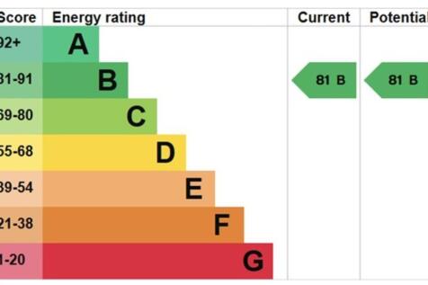 5 EPC