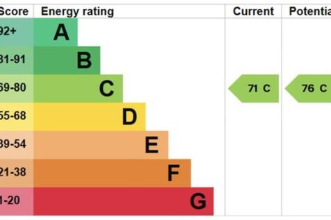 2 EPC