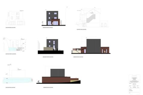 Projected elevations