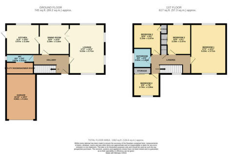 RenderPlan