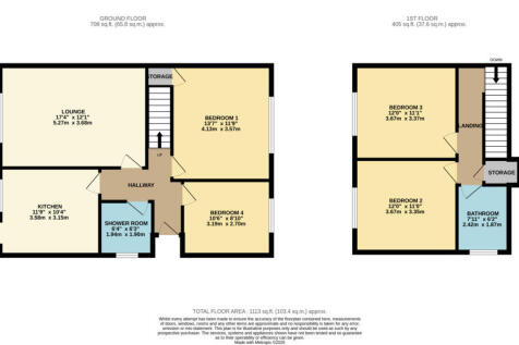 RenderPlan