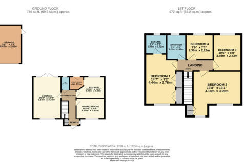 RenderPlan