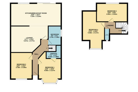 RenderPlan