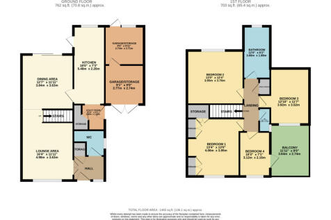 RenderPlan