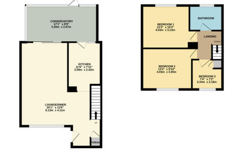 RenderPlan