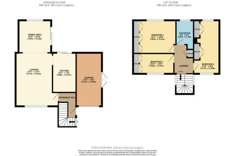 RenderPlan