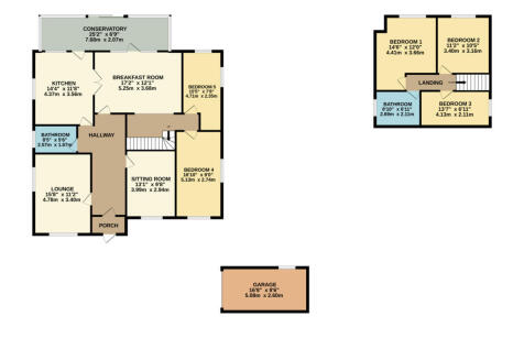 RenderPlan