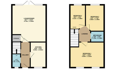 RenderPlan