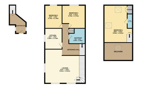 RenderPlan