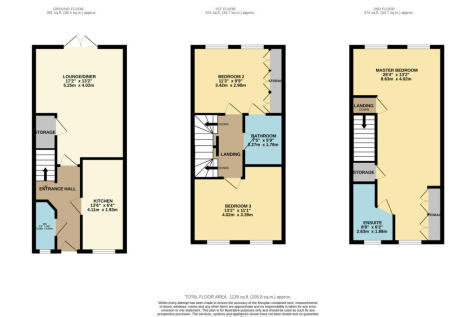 RenderPlan