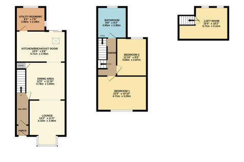 RenderPlan