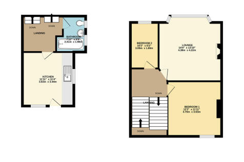 3alancastergarden...