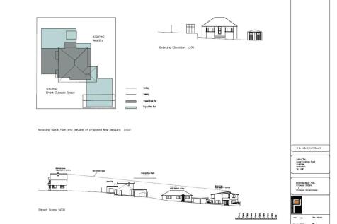 Plans