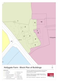 Block Plan