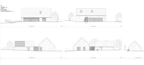 elevations