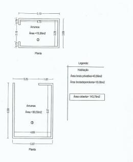 Annexes