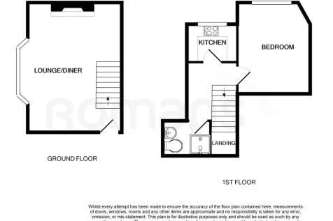 gallery suite