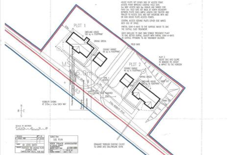 Plot 2