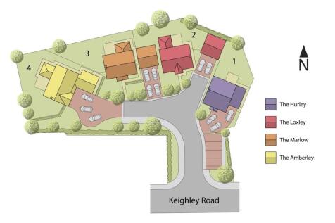 Siteplan