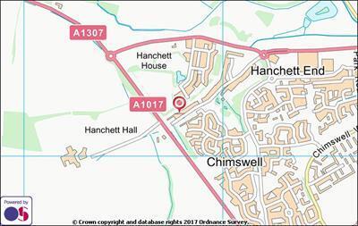 Ordnance Survey Map