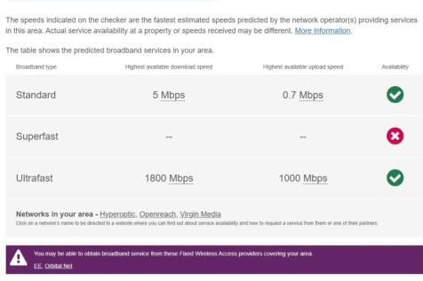 Broadband 